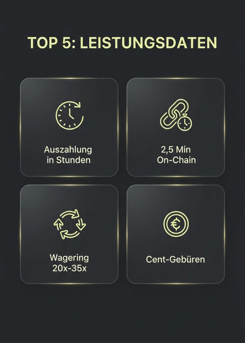 Eine digitale Darstellung von Litecoin-Münzen, die auf einem Casino-Tisch liegen, umgeben von Spielkarten und Würfeln, die die Verbindung zwischen Kryptowährung und Online-Glücksspiel symbolisieren.