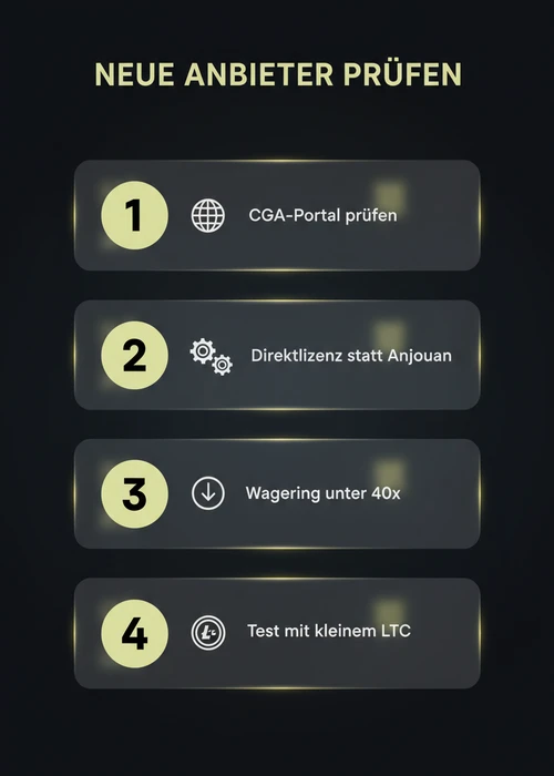 Eine digitale Darstellung eines Litecoin-Symbols vor einem Hintergrund aus Casino-Elementen, die Neuheit und digitale Währung verbindet.