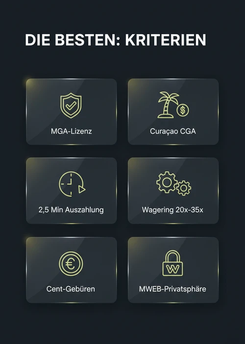 Ein Stapel Litecoin-Münzen vor einem Casino-Hintergrund, der die besten Anbieter symbolisiert