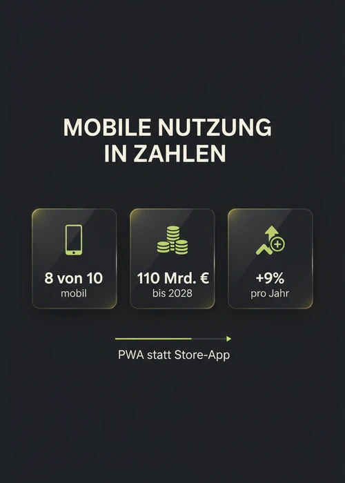 Smartphone zeigt eine mobile Casino-Oberfläche mit Litecoin-Logo