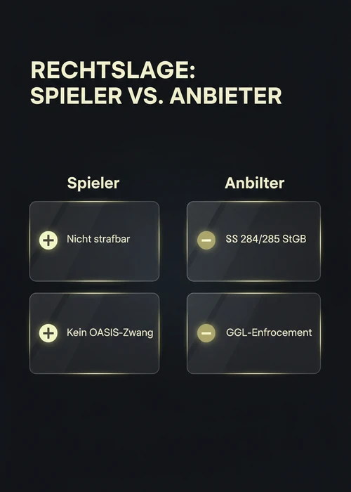 Litecoin Kryptowährungssymbol über einem abstrakten Hintergrund mit Casino-Elementen