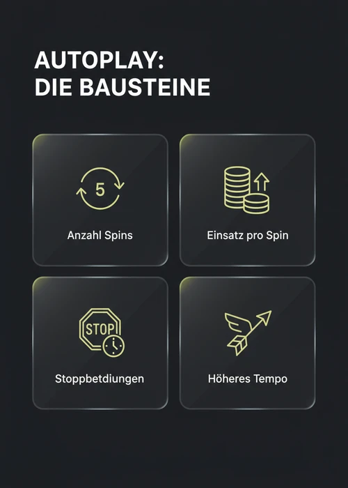 Ein Bildschirm zeigt ein Online-Slotspiel mit Autoplay-Optionen, während Litecoin-Symbole im Hintergrund schweben.